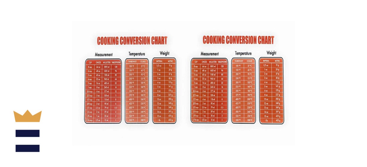 Tiggers Craft Cooking Conversion Chart Decal
