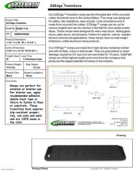 SafePath Products Transition/Threshold Ramp